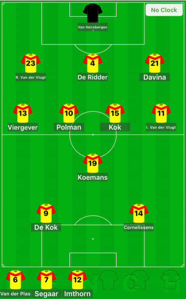 Opstelling DWO 1 - Van Nispen 1