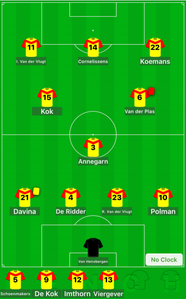 Opstelling Soccer Boys 1 - Van Nispen 1