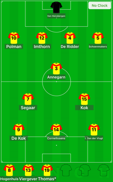 Opstelling Van Nispen 1 - DSVP 1