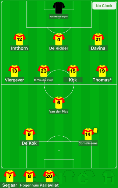 Opstelling VVSB-Van Nispen 1