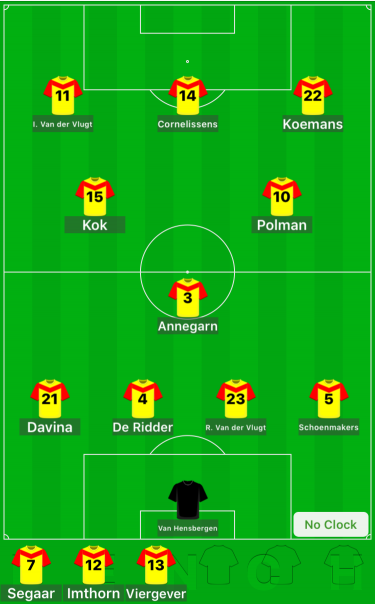 Opstelling LSVV '70 1 - Van Nispen 1